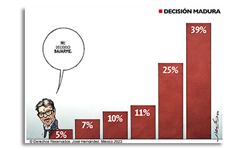 Decisión madura